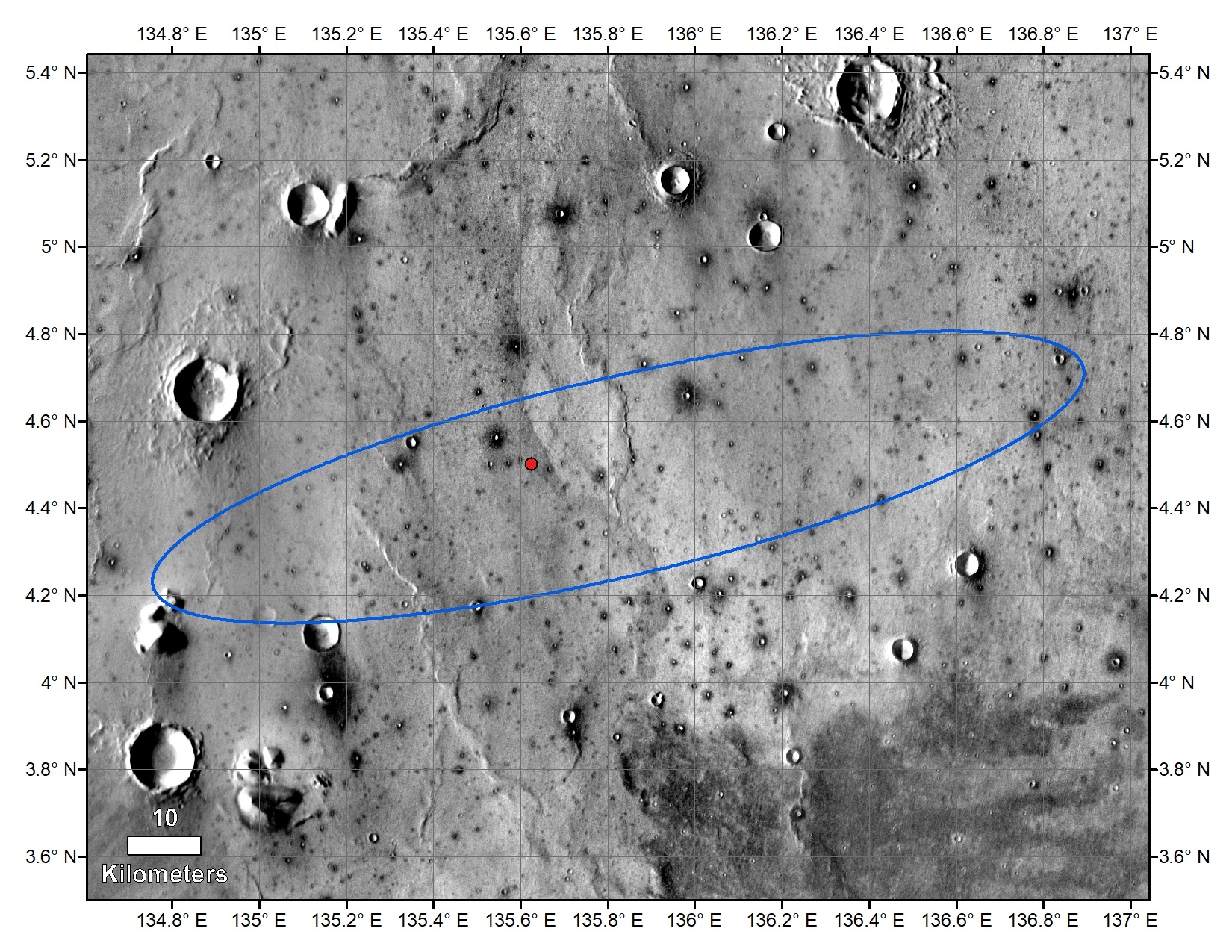 landing site web