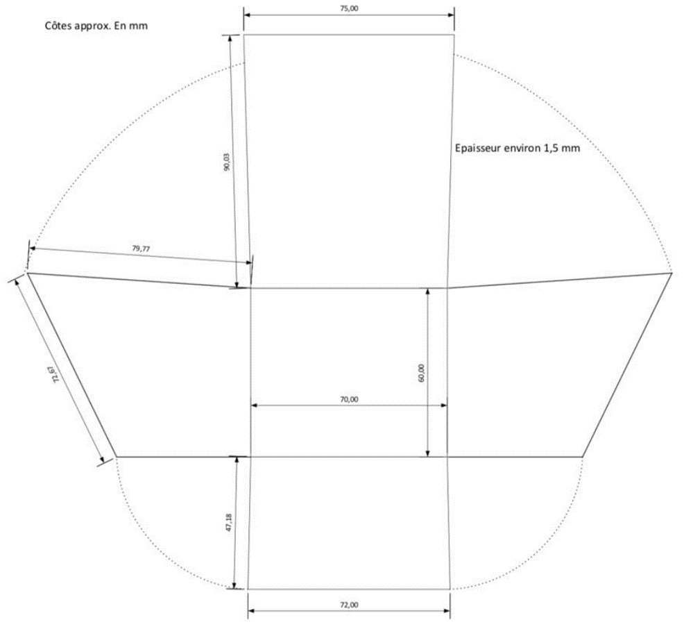 photo pelle schema