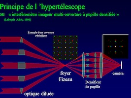 V-densificateur-AL